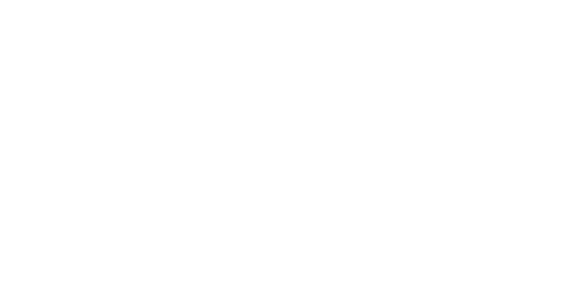 NIQAB GHOR